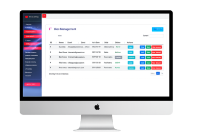 Fuzion Reports