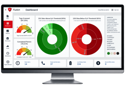 dashboard comp